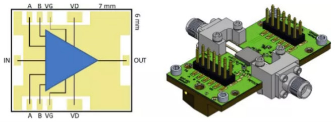 利用可采用電子方式重新配置的GaN功率放大器，徹底改變雷達設計
