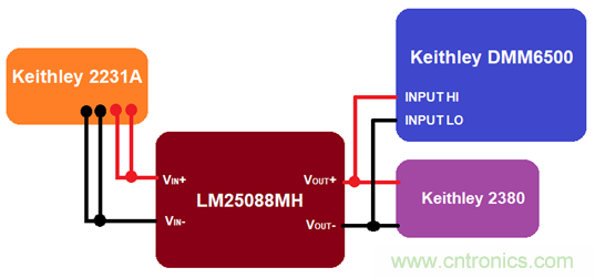 【技術大咖測試筆記係列】之四：使用數字萬用表測量電源瞬態恢複時間