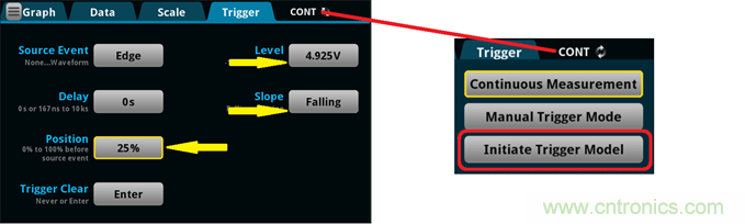 【技術大咖測試筆記係列】之四：使用數字萬用表測量電源瞬態恢複時間