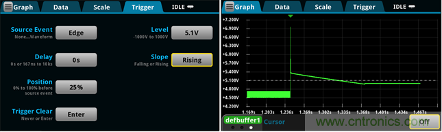 【技術大咖測試筆記係列】之四：使用數字萬用表測量電源瞬態恢複時間