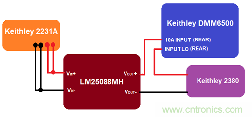 【技術大咖測試筆記係列】之四：使用數字萬用表測量電源瞬態恢複時間