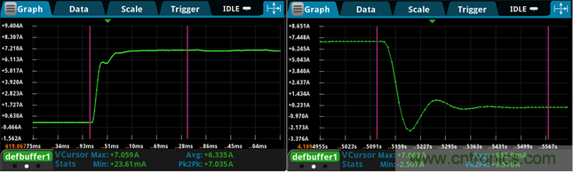 【技術大咖測試筆記係列】之四：使用數字萬用表測量電源瞬態恢複時間