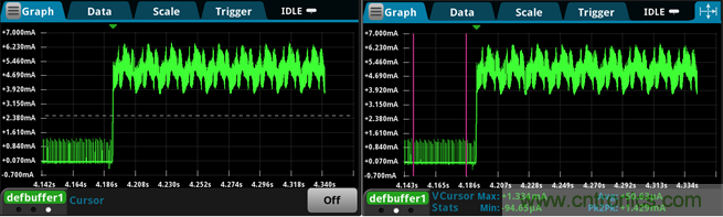 【技術大咖測試筆記係列】之四：使用數字萬用表測量電源瞬態恢複時間