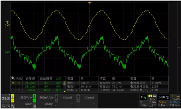 一台示波器，如何輕鬆搞定電源信號完整性測試？