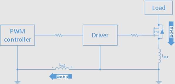負壓脈衝高？教你3招製伏
