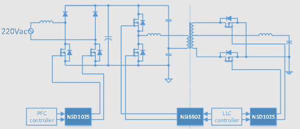 負壓脈衝高？教你3招製伏