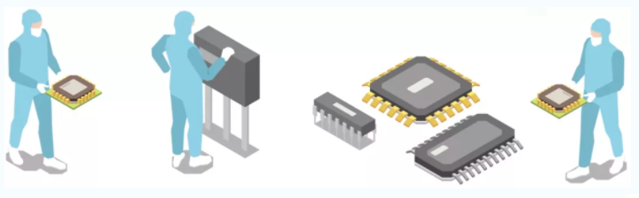 射頻氮化镓：趨勢和方向