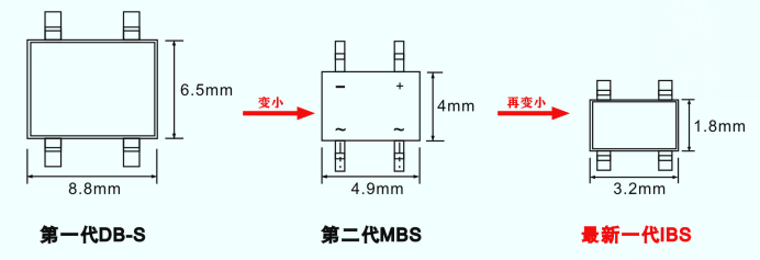 伺服電機驅動接口、電源保護方案