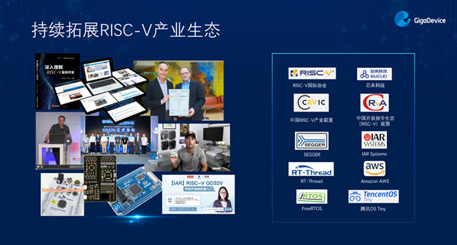 GD32以廣泛布局推進價值主張，為MCU生態加冕！