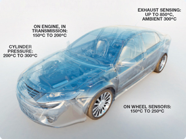全球開啟炙烤模式，沒有&ldquo;避暑三件套&rdquo;電子設備該麼辦？