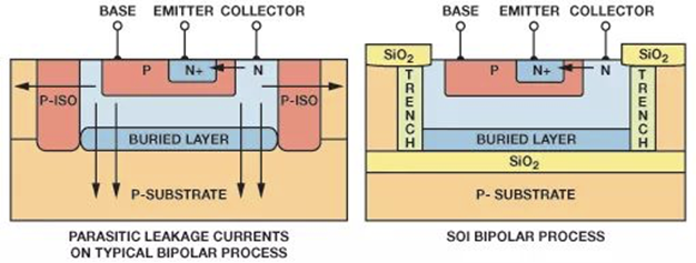 全球開啟炙烤模式，沒有&ldquo;避暑三件套&rdquo;電子設備該麼辦？