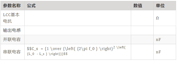 如何繞製2.2uH高頻線圈？