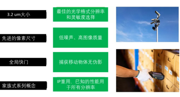 專家支招：如何解決在工業應用中實施視覺係統的挑戰？