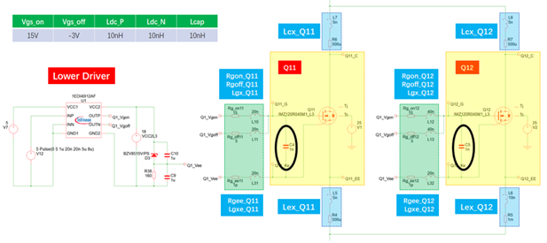 仿真看世界之SiC MOSFET單管的並聯均流特性