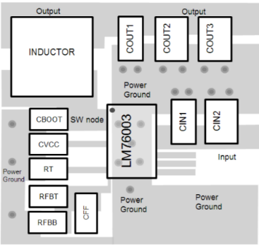 自動駕駛之眼--前視攝像頭係統深度解剖Ⅰ