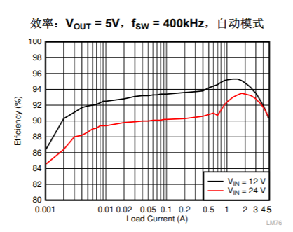 自動駕駛之眼--前視攝像頭係統深度解剖Ⅰ