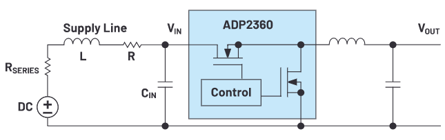 為何設計可靠電源時應考慮真實的電壓源呢？
