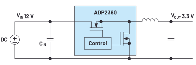 為何設計可靠電源時應考慮真實的電壓源呢？