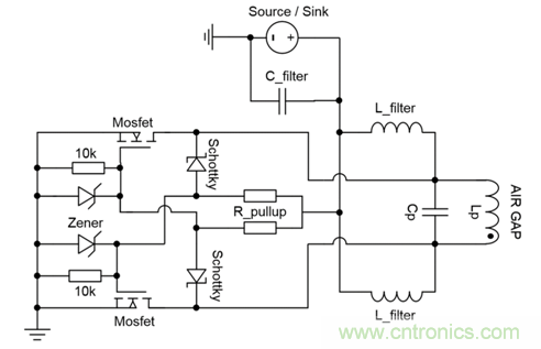 麵向工業環境的大功率無線電力傳輸技術