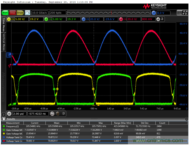 麵向工業環境的大功率無線電力傳輸技術