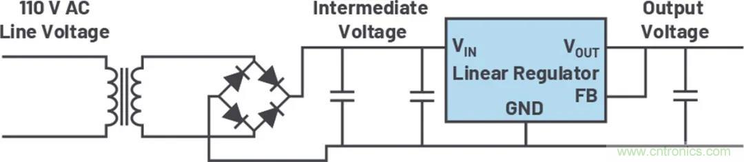 小型指南：如何輕鬆設計電源？