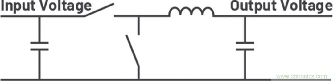 小型指南：如何輕鬆設計電源？