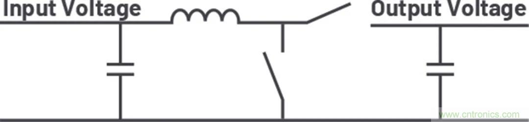 小型指南：如何輕鬆設計電源？