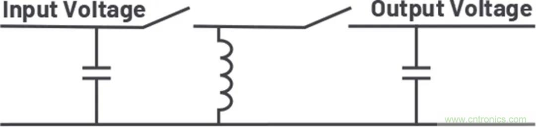 小型指南：如何輕鬆設計電源？