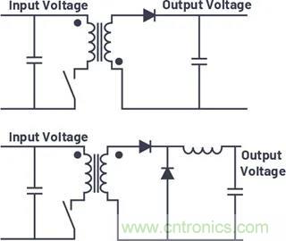 小型指南：如何輕鬆設計電源？