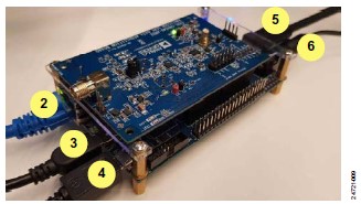 符合IEPE標準的CbM機器學習賦能平台