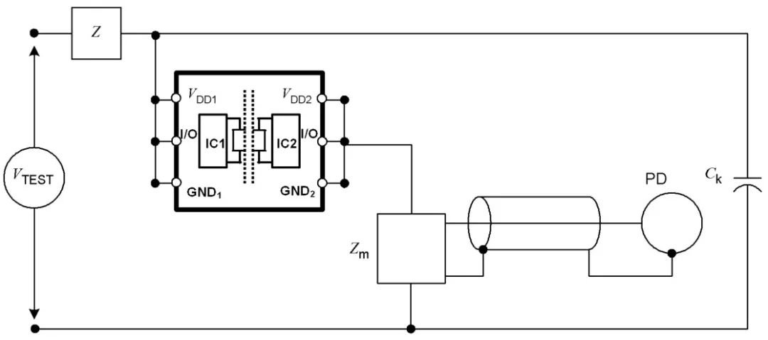 數字隔離芯片的PD參數出廠測試為什麼是必要的？