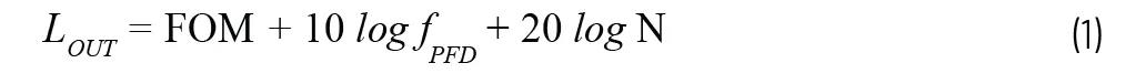 為何完全集成式轉換環路器件可實現出色的相位噪聲性能？