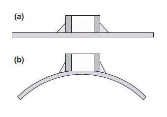 如何減少電容器聲音噪聲？