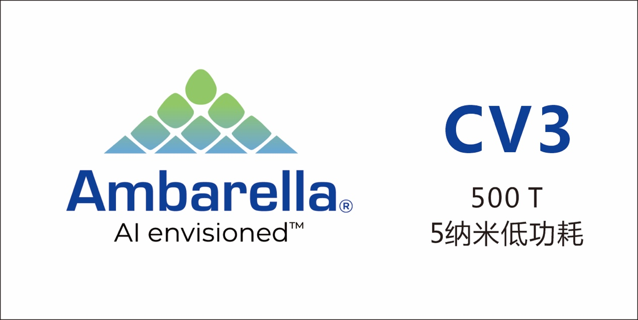 安霸推出AI域控製器CV3係列SoC，單芯片即可實現ADAS及L4級自動駕駛