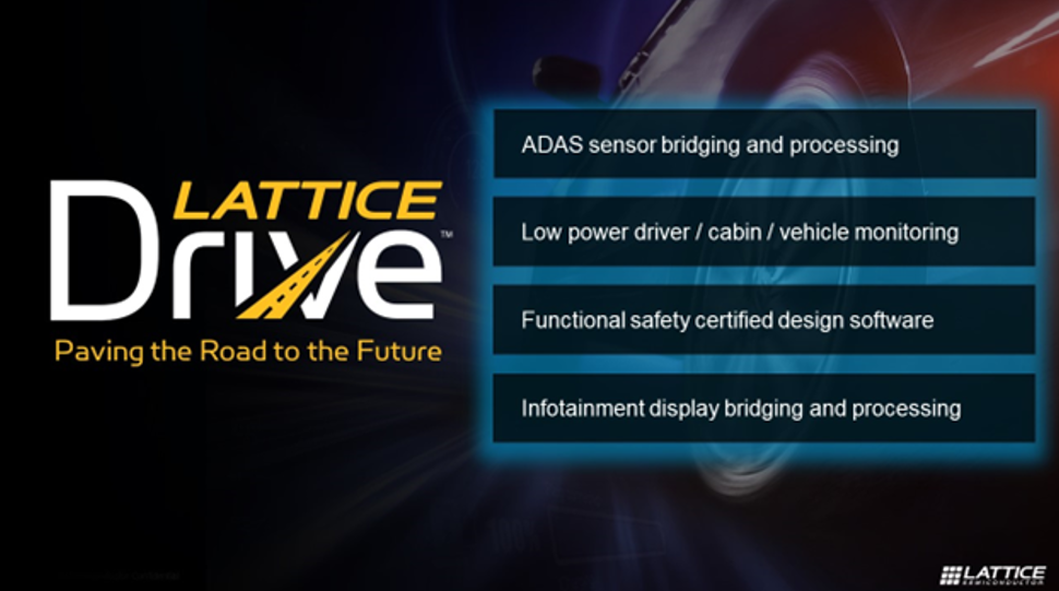 實現下一代車載信息娛樂係統