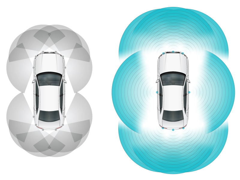 低功耗毫米波雷達在泊車輔助應用中優於超聲波的原因