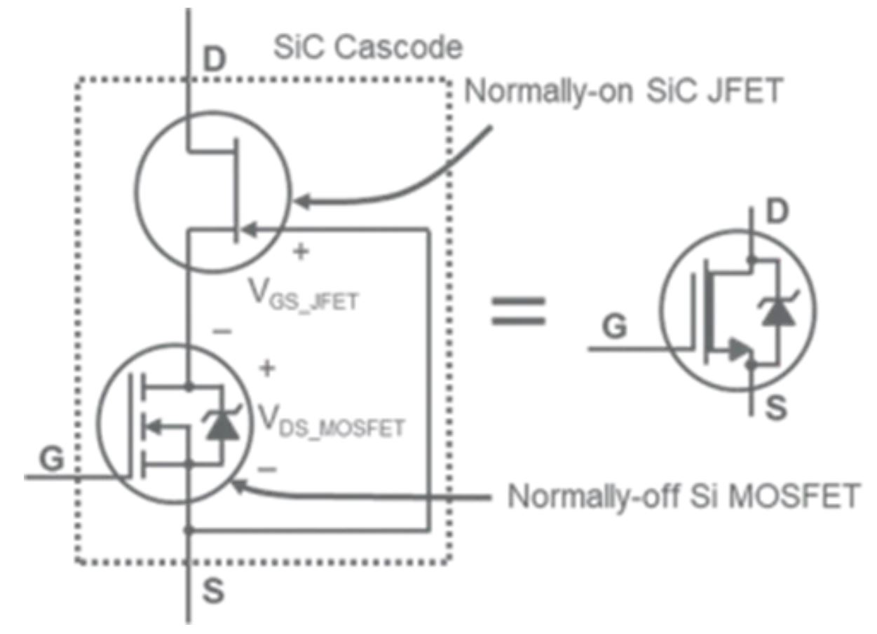 碳化矽能效革命核心突破點：共源共柵（cascode）結構詳解