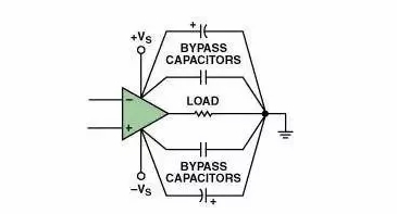 高速電路PCB布線需要注意哪些問題？