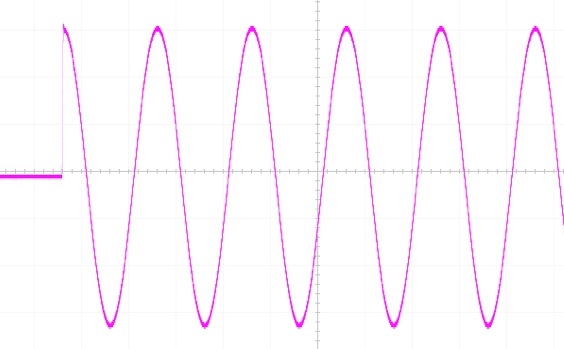 可編程交流電源應用－－電子設備啟動浪湧電流測試
