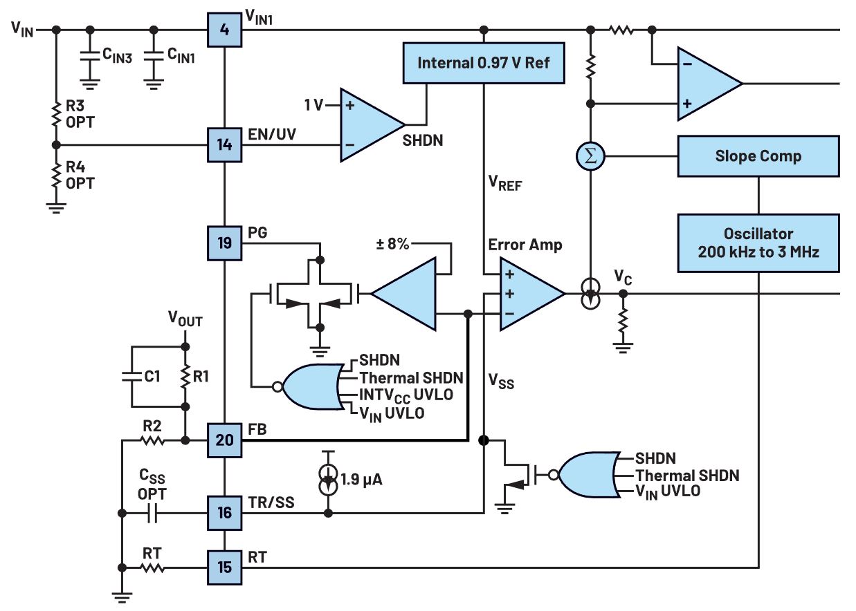 如何在沒有軟啟動方程的情況下測量和確定軟啟動時序？