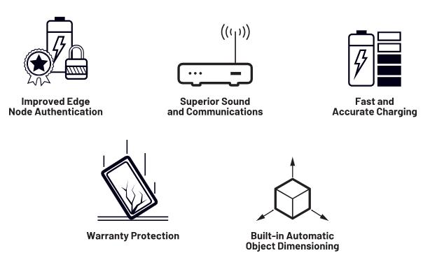 深度剖析手持設備中的電池管理對成本控製的影響