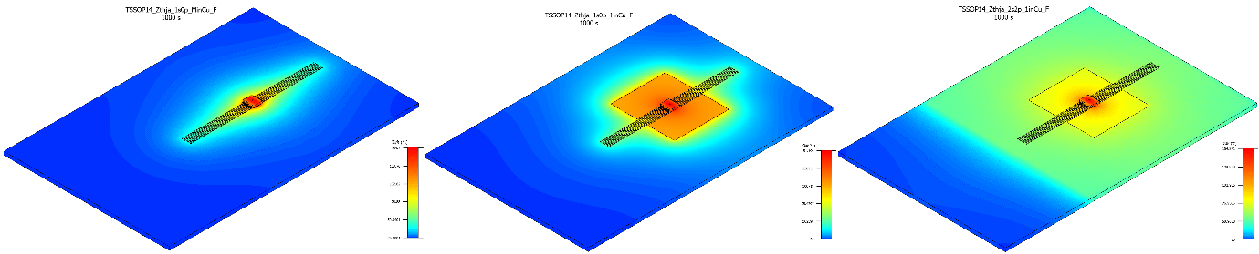 非線性響應破局！新一代eFuse跳變曲線如何提升能效？