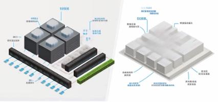 從噪聲抑製到安全隔離，隔離式精密信號鏈如何保障數據采集可靠性？
