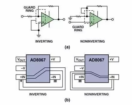 高速電路PCB布線需要注意哪些問題？