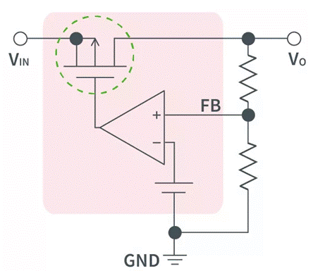 【幹貨】帶你解鎖AC／DC、DC／DC轉換器