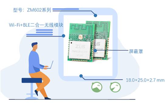 如何選擇最適合你的物聯網無線通信技術？