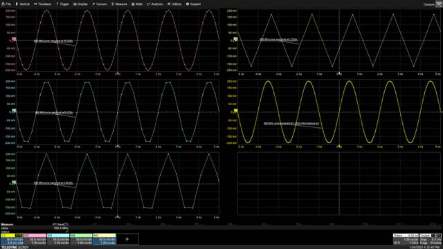 縮小數字示波器波形中的間隙