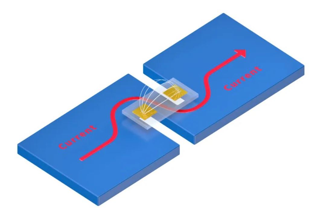 電動汽車中的電流測量 － 用於高電流和高電壓的傳感器
