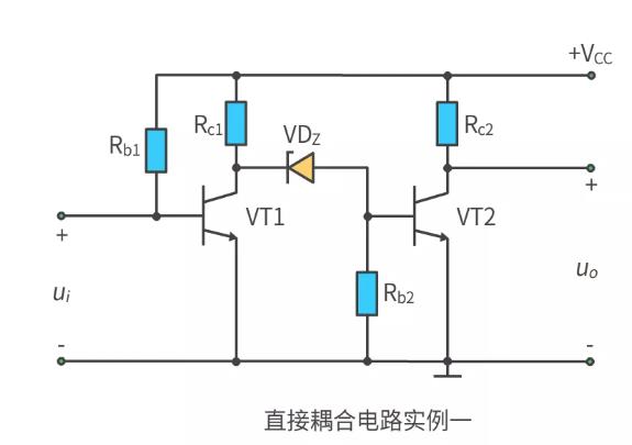 什麼是多級放大電路？