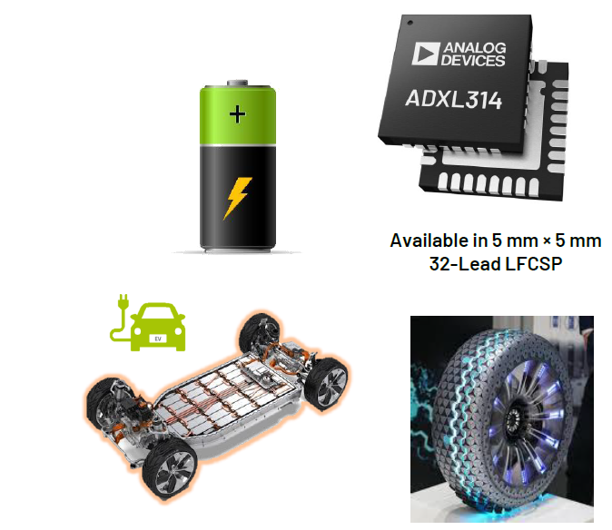 內行看門道，你知道這些酷酷的應用是怎麼實現的嗎？